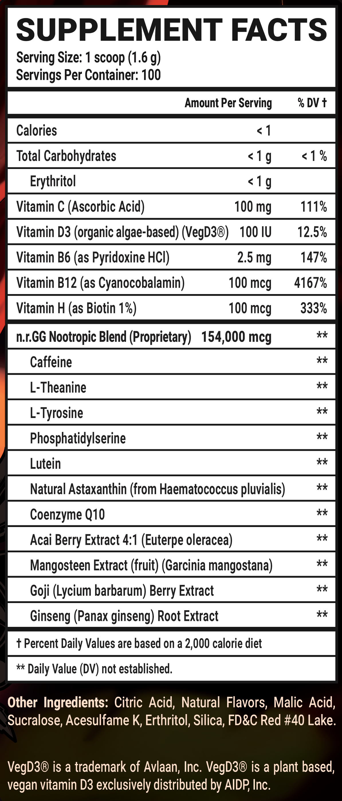 FeFe's Dirty Little Secret - 100 Servings View Supplement Facts