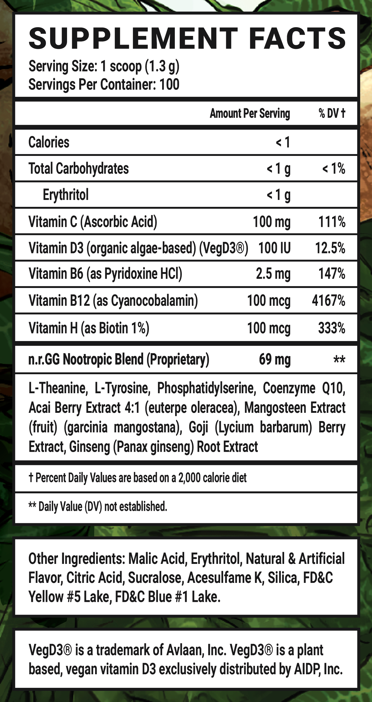 Guacamole Gamer Fart 9000 by RussianBadger Caffeine Free - 100 Servings Nutrition Chart