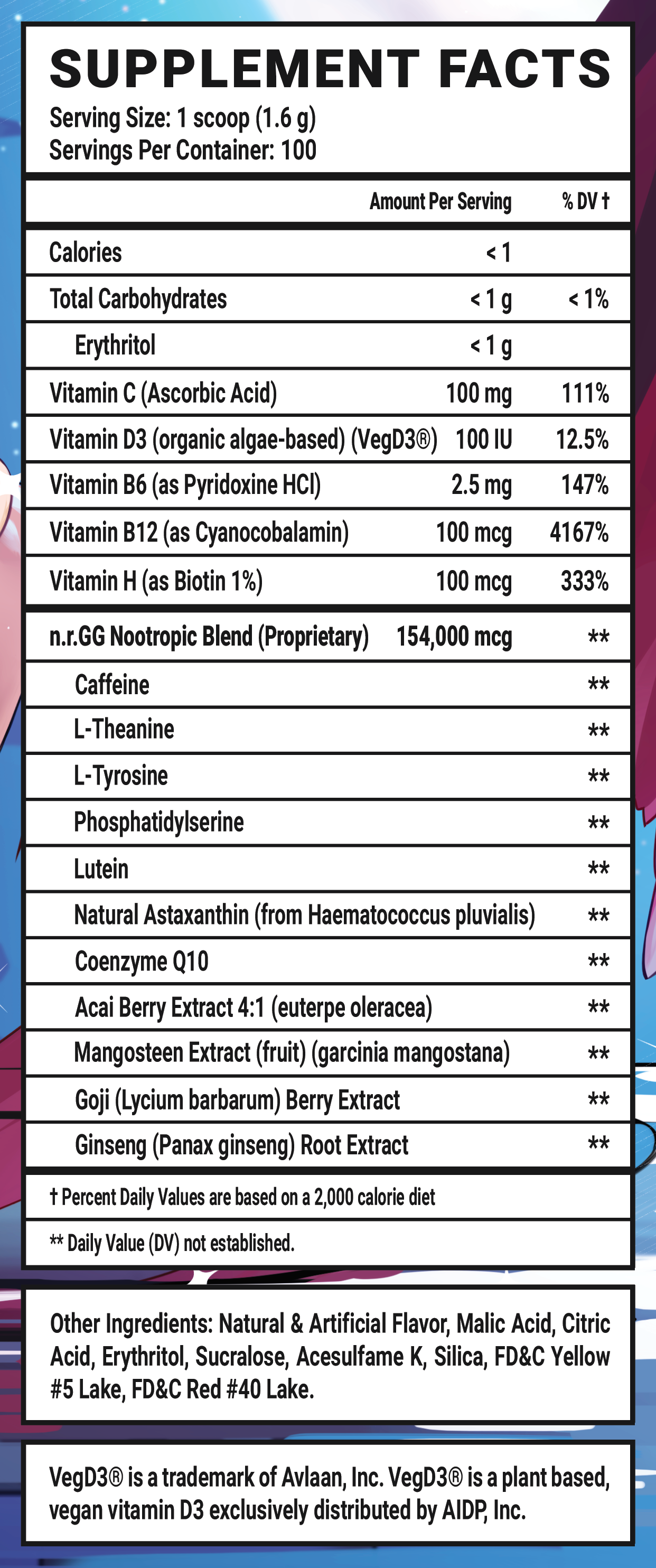 Nile Nectar GG by Trickywi - 100 Servings Nutrition Chart