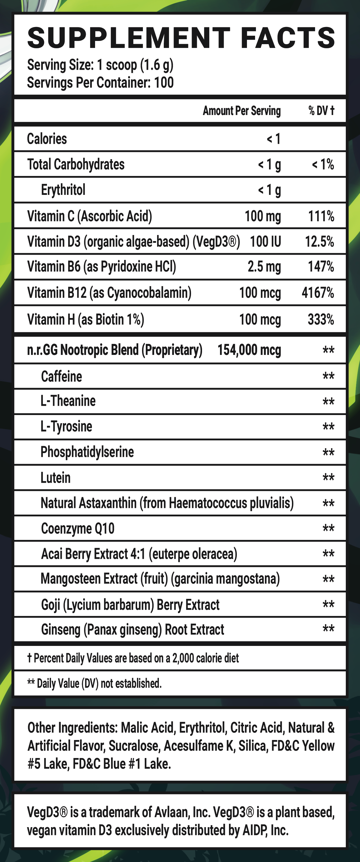Pestily's Antidote GG - 100 Servings Nutrition Chart