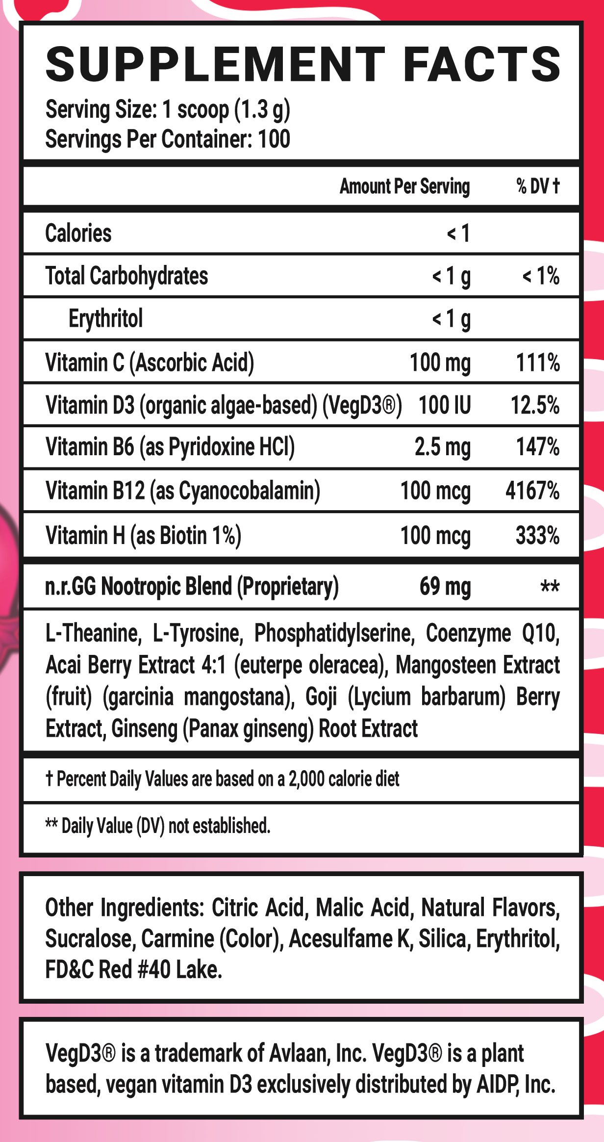 Pom Pom Punch GG by Gloomy Bear Caffeine Free - 100 Servings Nutrition Chart