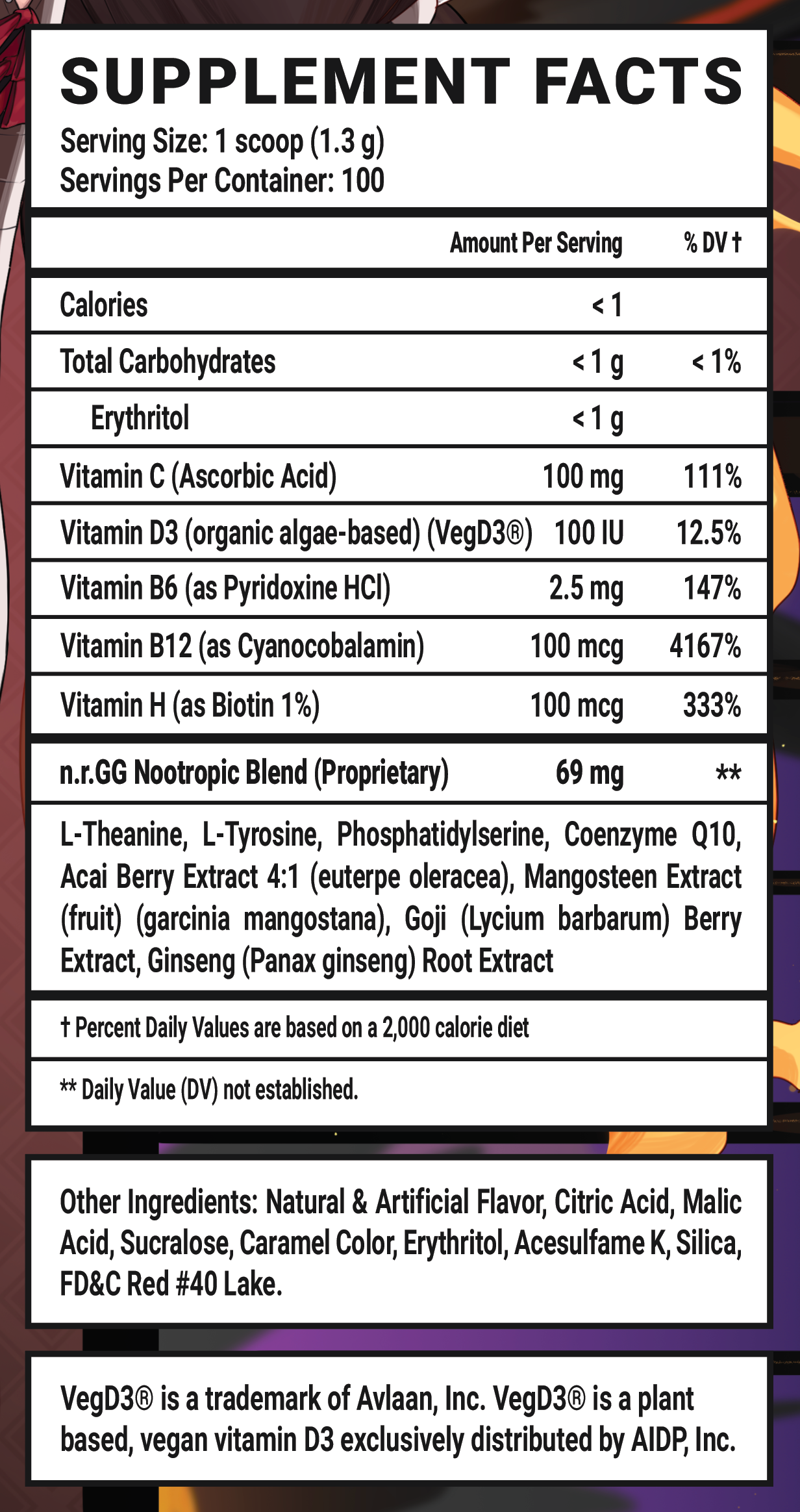 Sinder's Pyro Power Caffeine Free - 100 Servings Nutrition Chart