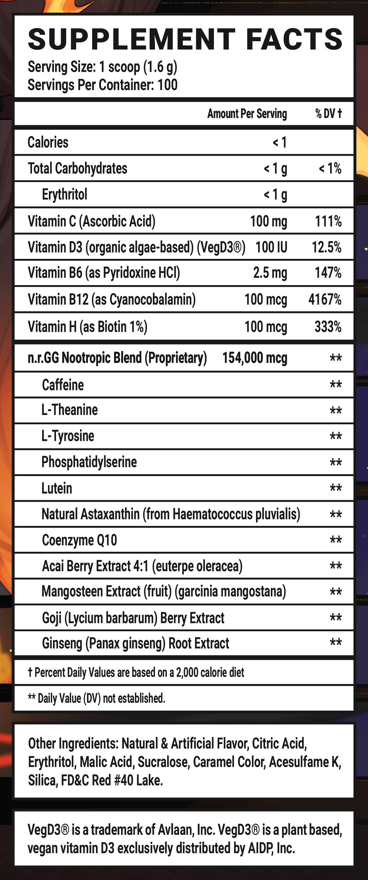 Sinder's Pyro Power - 100 Servings Nutrition Chart