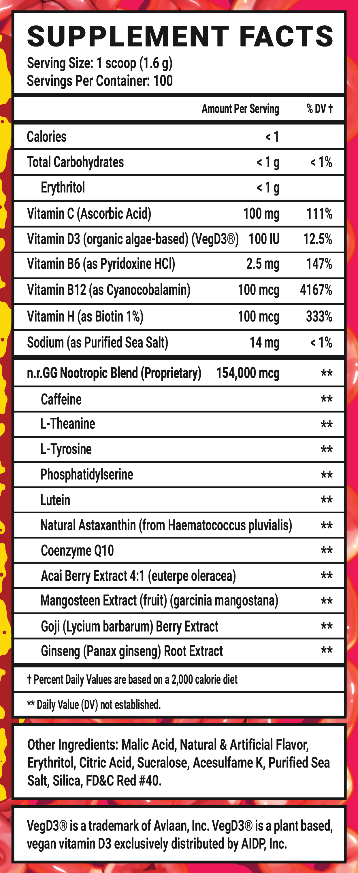 Raw Meat - 100 Servings Nutrition Chart