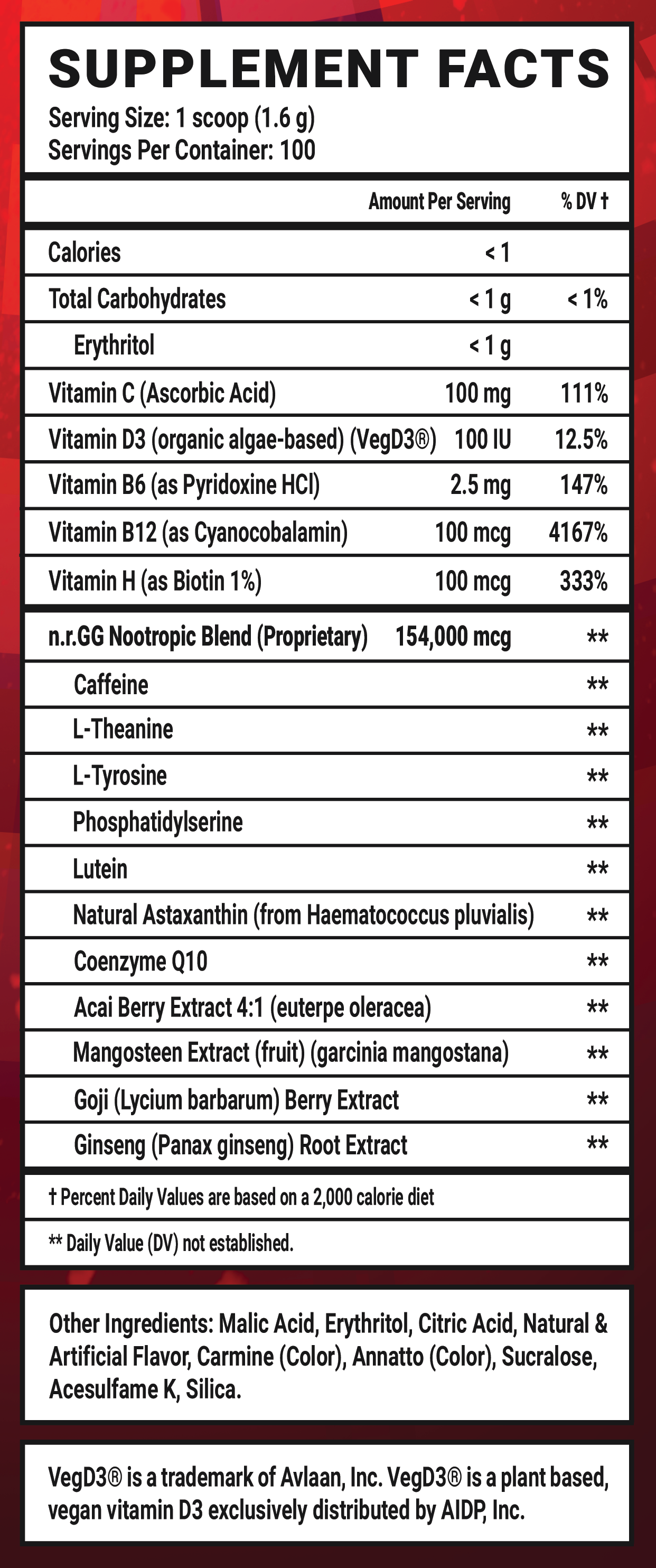 Red 40 GG - 100 Servings Nutrition Chart