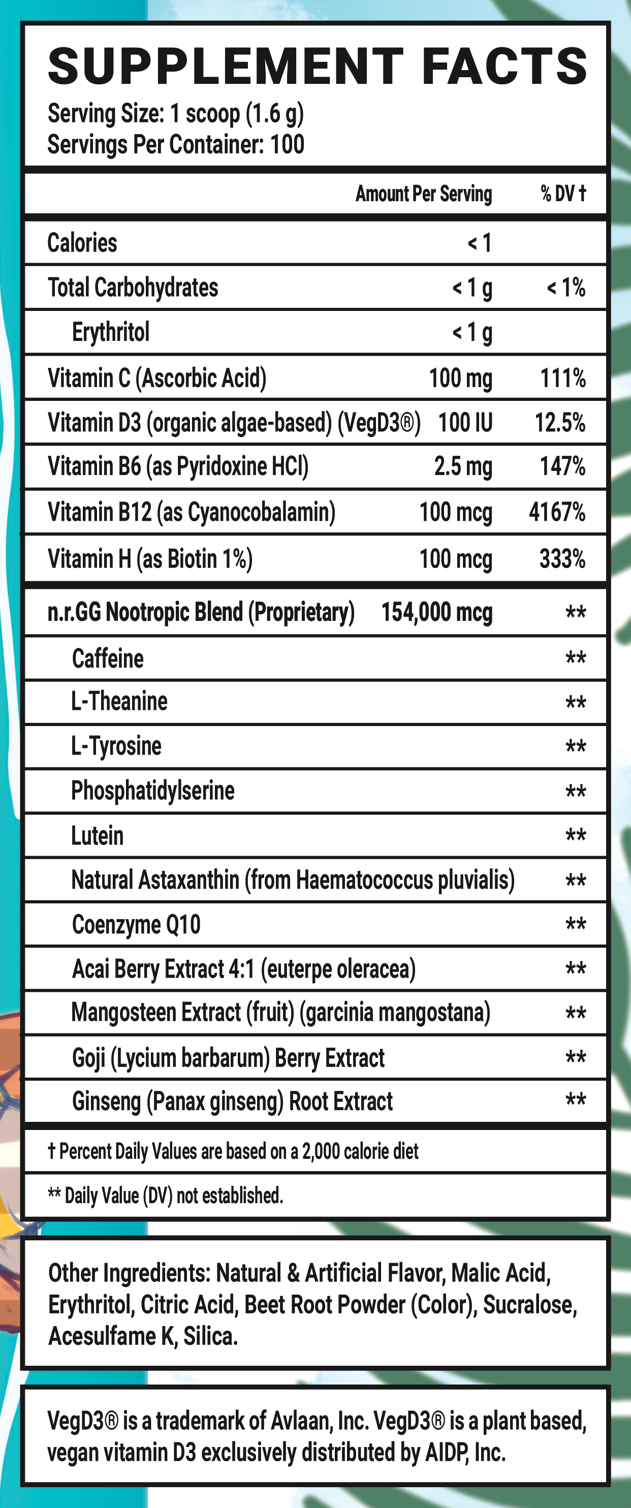 Sweet Six Pack Limited Edition - 100 Servings Nutrition Chart